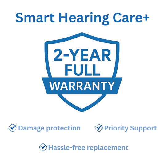 ESSENTIAL PROTECTION PLAN (2 YEAR WARRANTY + LIFETIME PRIORITY SUPPORT + EXTENDED 60-DAY TRIAL)
